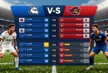 analisis head to head